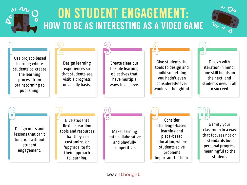 10 Scholar Engagement Methods That Empower Learners – TeachThought